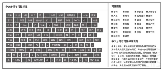 详解自然语言处理（NLP）5大语义**技术及14类应用（建议收藏）